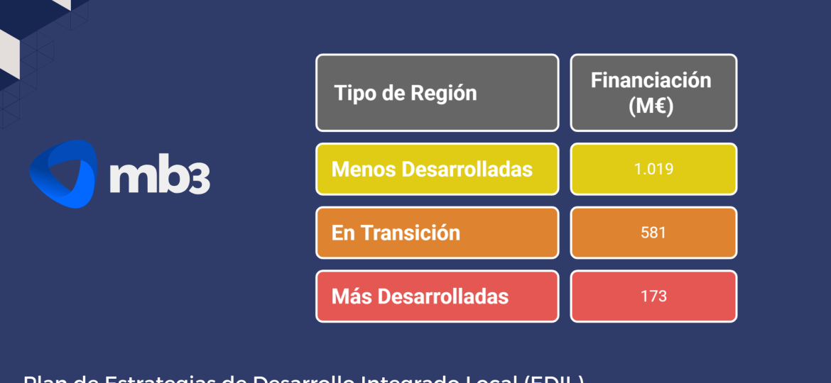 Featured image post Oct25