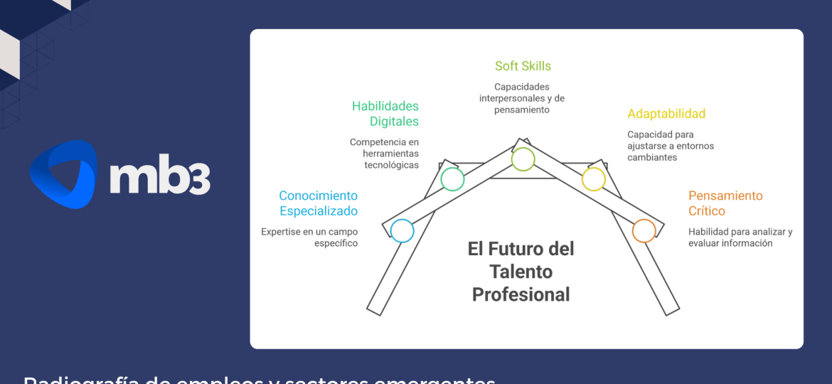 Featured image junio26